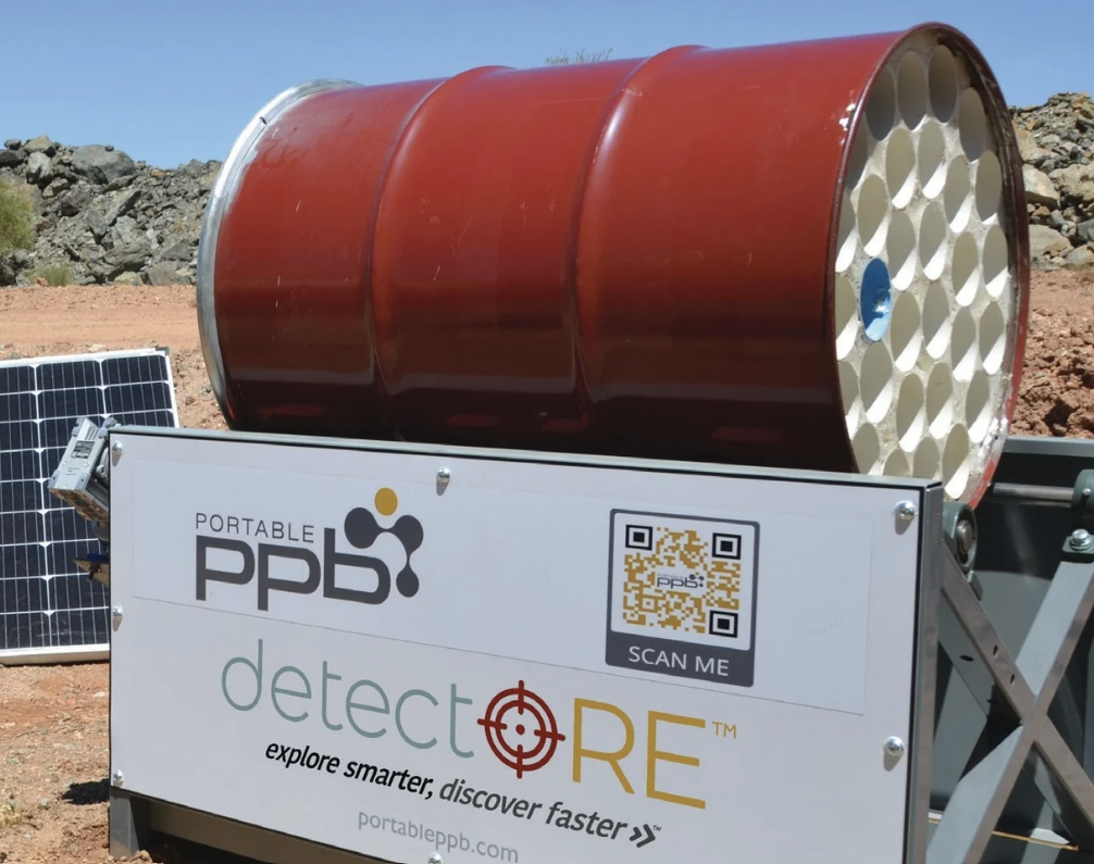 detectORE™ – Portable Gold Analysis Workflow